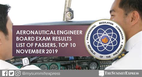 aeronautical engineering board exam|FULL RESULTS: November 2019 Aeronautical Engineer board .